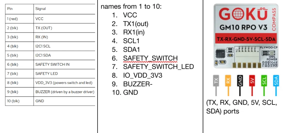 GPS module wiring diagram