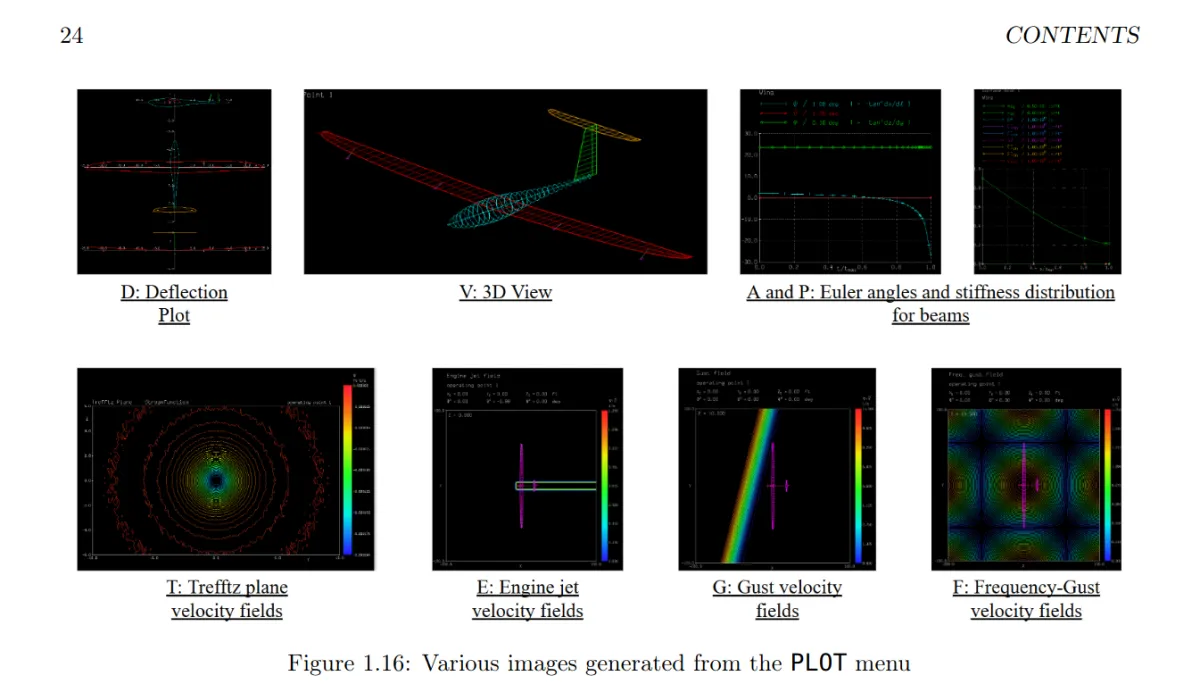 Screenshot of manual section on time-domain simulation