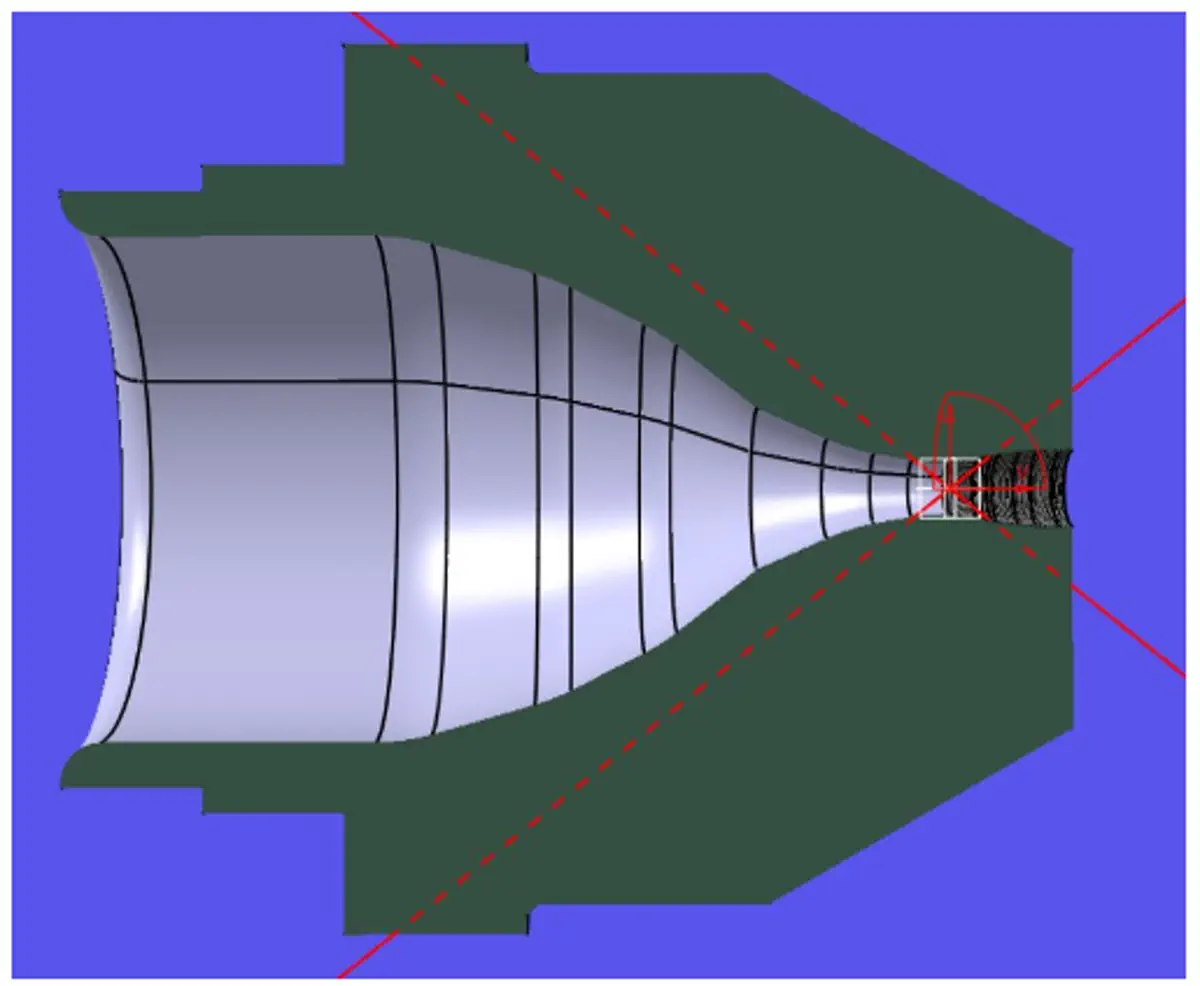 Nozzle cross-section geometry
