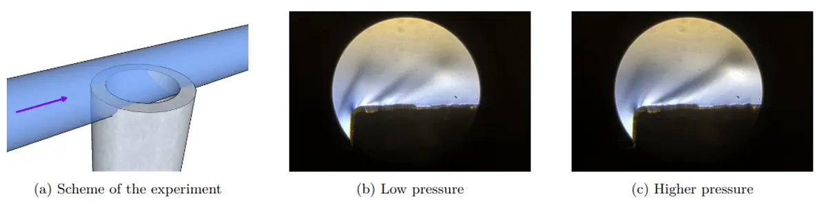 Schlieren image of supersonic flow