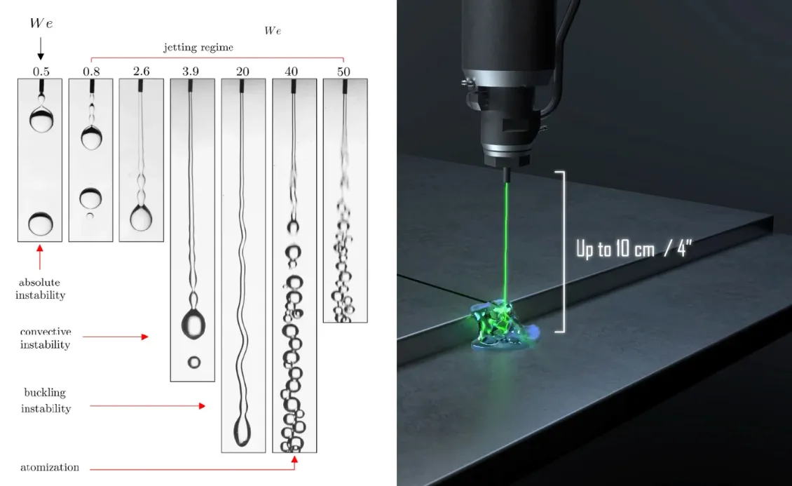 Synova SA — Water-Jet Stability
